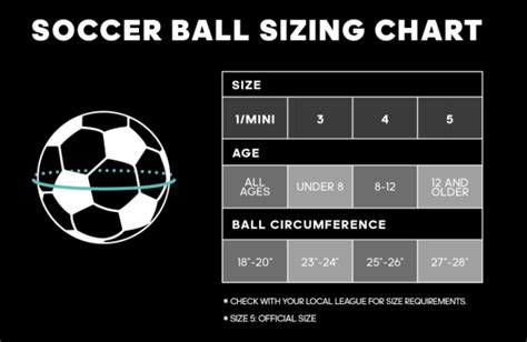 Size 3 Soccer Ball Shopping? Here's What You Need To Know