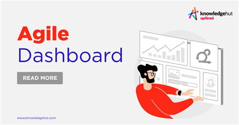 Agile Dashboard: Features, How to Create One, Uses