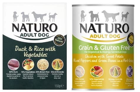 Naturo Dog Food Review - Nutrition, Value for Money & Taste