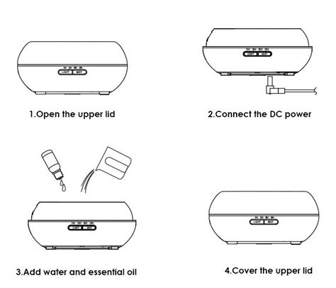 URPOWER Diffuser Review Device Operation