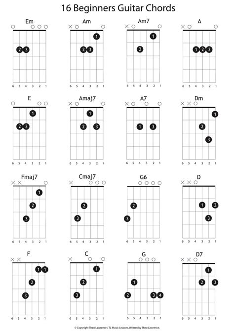 Pin on Tablature et tab de guitare