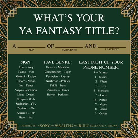 Fantasy Title Generator: Discover Your Own YA Series Now!