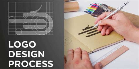 What the Logo Design Process Actually Looks Like in Practice - Sfuncube