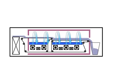 IQF Freezer IQF Tunnel Freezer - RMF Freezers IQF Tunnel Freezer