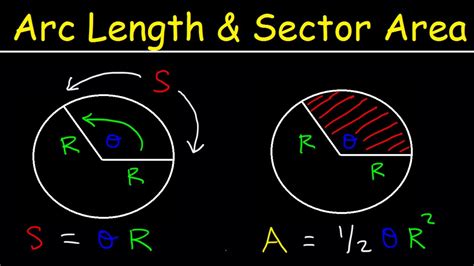 Precalc - Arc Length + Area of Sector Quiz - Quizizz