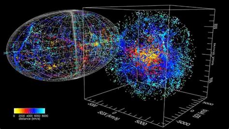 A Smaller Observable Universe? This is How to Calculate Area! - Archynewsy