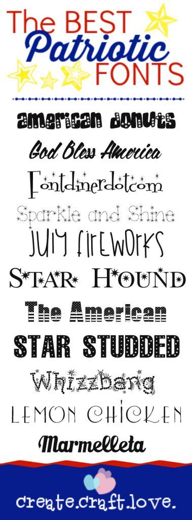 The BEST Patriotic Fonts