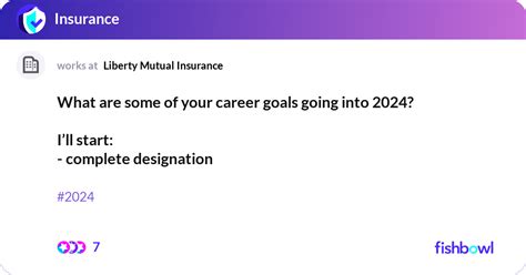 What are some of your career goals going into 2024... | Fishbowl