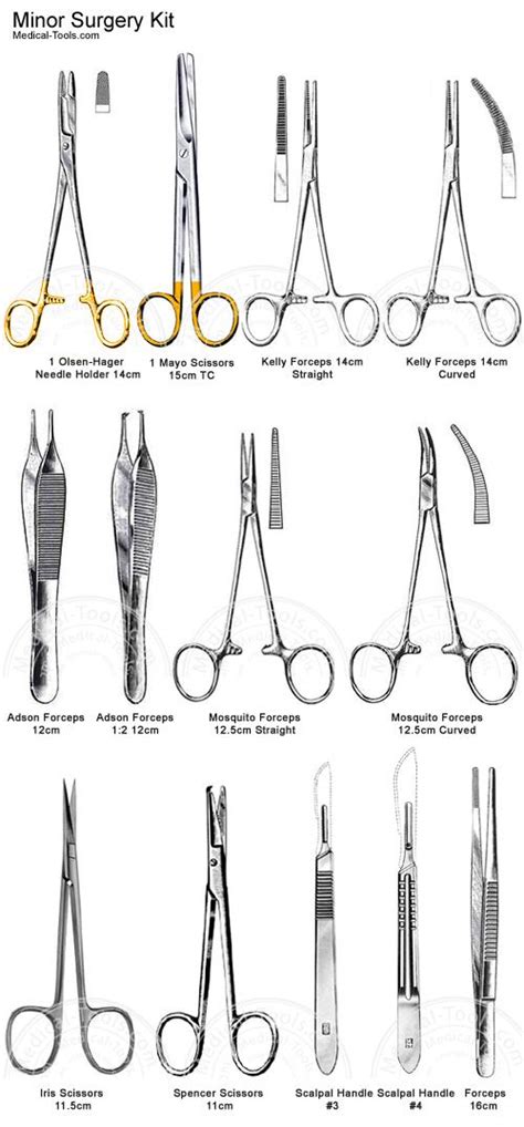 Pin by Jessica M on work stuff | Surgical technologist student ...