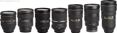 Sony FE 24-70mm F2.8 GM Lens Review