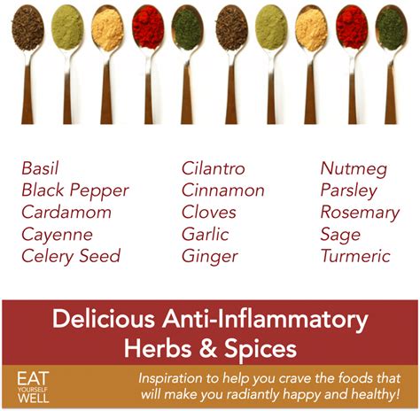 The Most Delicious Anti-Inflammatory Herbs and Spices