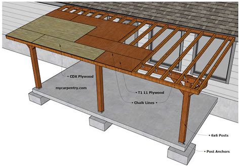 Patio Cover Plans - Build Your Patio Cover or Deck Cover