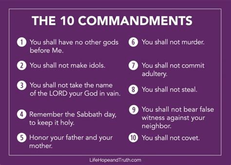 10 Commandments Liste (2023)