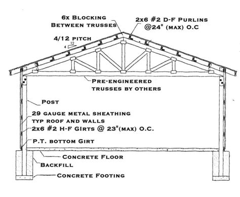 pole barn blueprints free -build garden storage shed 41 Shed Plans And ...