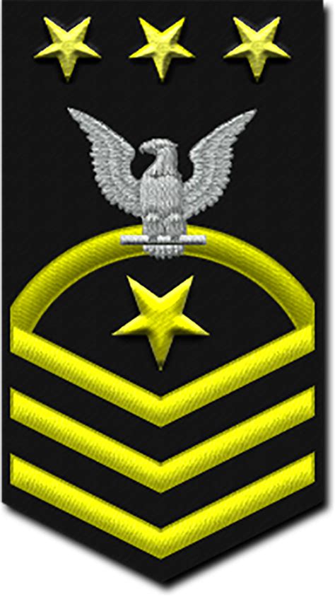 U.S. Military Rank Insignia