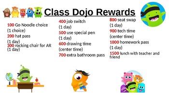 Class Dojo Reward Chart