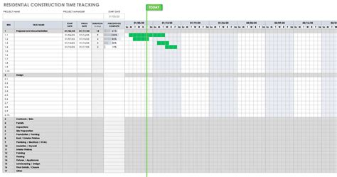 Free Project Tracking Templates | Smartsheet