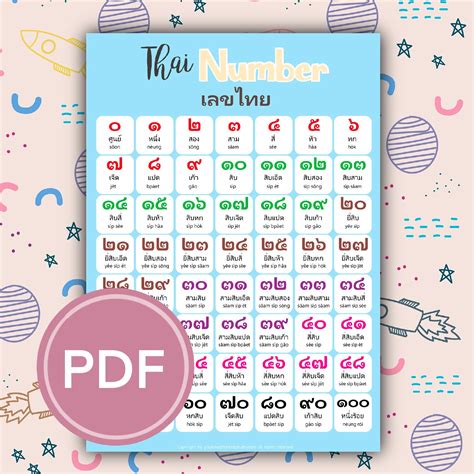 Thai Number Poster High resolution PDF PNGInstant download | Etsy