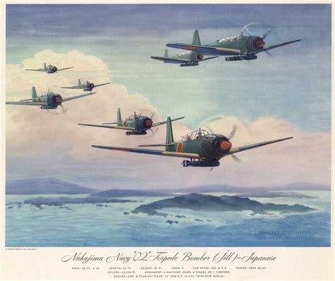 Aviation Illustrators: The Unsung Heros of Commercial Art - AnimationResources.org - Serving the ...