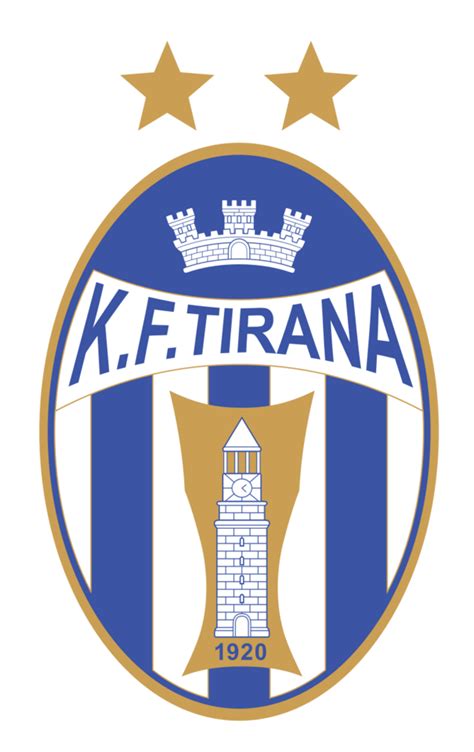 KF Tirana (Concept) - Giant Bomb