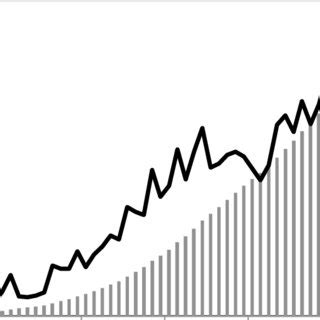 CJEU, Number of Cases | Download Scientific Diagram