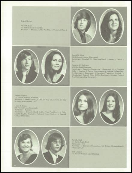 1974+Highland+Regional+High+School+Yearbook+via+Classmates.com | High school yearbook, Yearbook ...