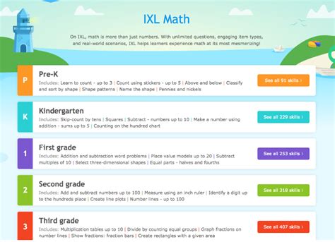 IXL Review - The Smarter Learning Guide