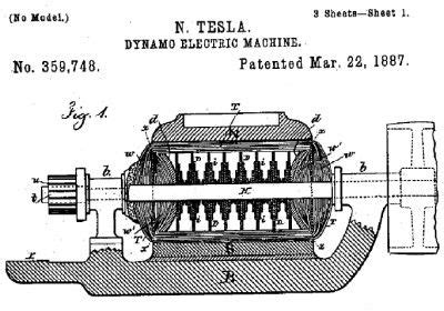 Electric Generator: Electric Generator Tesla