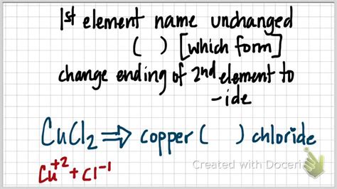 Chemical Compound Naming...Stock System - YouTube