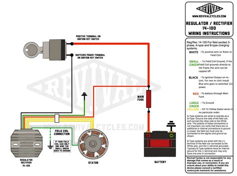 Gy6 Wiring Schematic Regulator