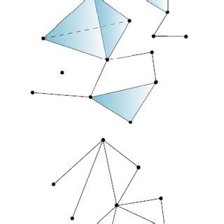 Simplicial complexes homeomorphic to the circle S 1 and the 2-sphere S 2 . | Download Scientific ...