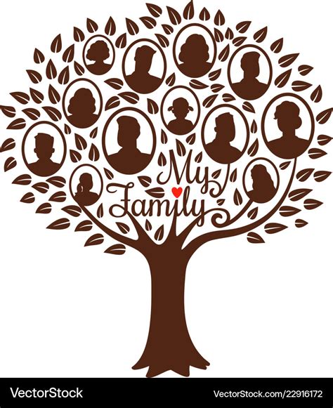 Genealogical family tree Royalty Free Vector Image