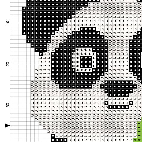 Baby Panda Cross Stitch Pattern – Daily Cross Stitch