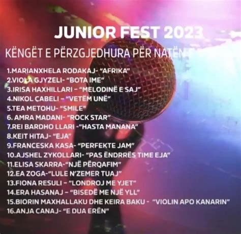 Albania 🇦🇱 Junior Fest 2023 acts revealed (translations below) : r ...