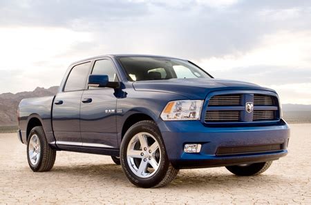 RANK DODGE CAR PICTURES: 2009 Dodge Ram 1500 wallpapers