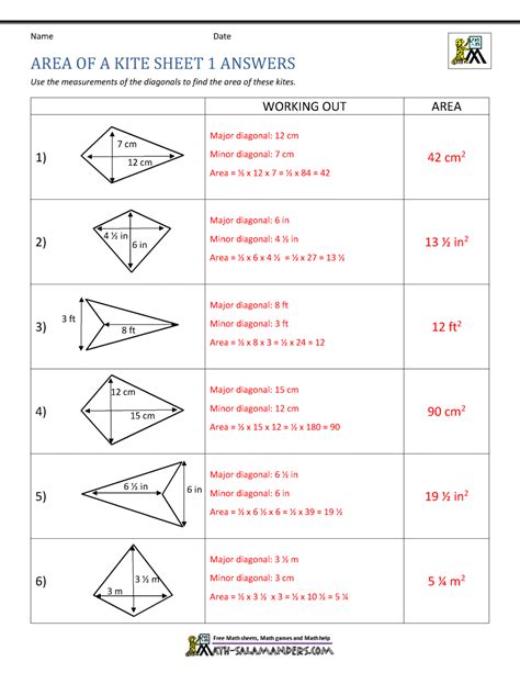 Area of a Kite Calculator