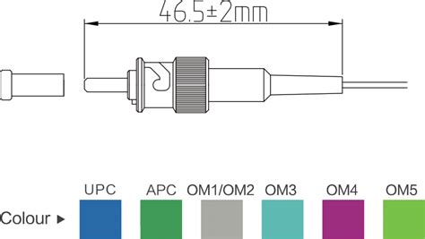 ST Fiber Optic Connector from China manufacturer - Zion Communication