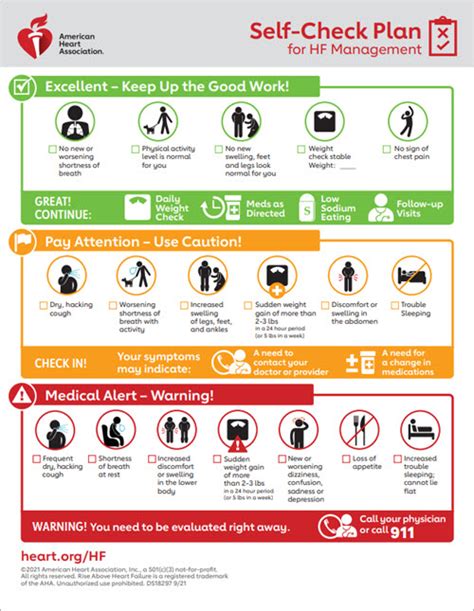 Heart Failure Tools and Resources | American Heart Association