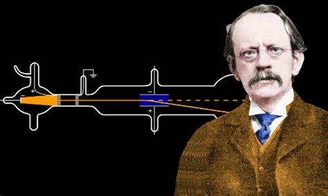 Thomson Scientist Theory