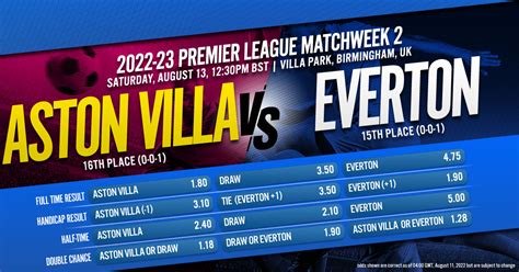 2022-23 Premier League Matchweek 2: Aston Villa vs. Everton