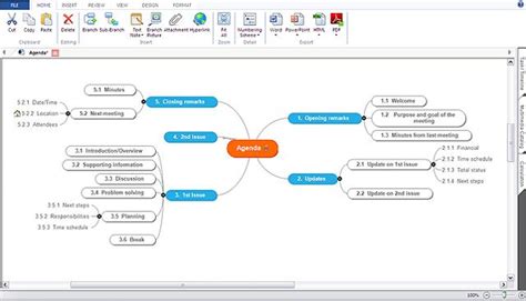 Free Mind Mapping Software | MindView Mind Mapping