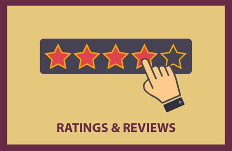 Ratings & Reviews - Responsive Muse - Templates & Widgets