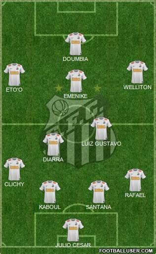 All Santos FC (Brazil) Football Formations - page 116