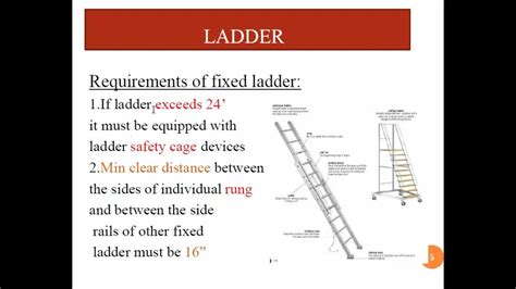 Ladder Specifications OSHA // AISC Standards // Tekla Structures - YouTube