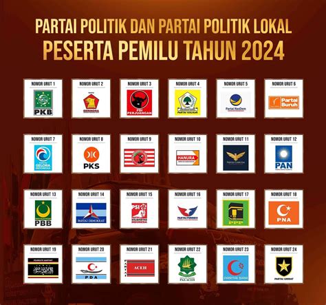 PSI GAK LOLOS NIH..! KPU Tetapkan Hasil Pileg DPR 2024, Ini Daftar Lengkap Perolehan Suara ...