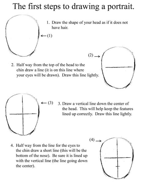 PORTRAIT DRAWINGS step by step instructions | Portrait drawing, Self ...