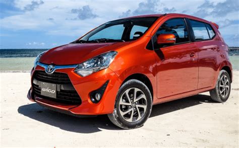 Top 6 affordable subcompact hatchbacks 2021 in the Philippines