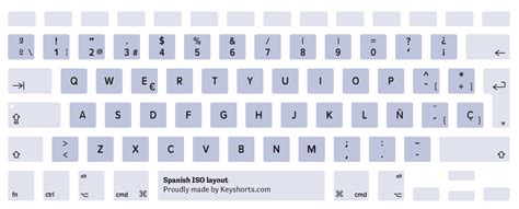 Colombian Keyboard Layout - bestafiles