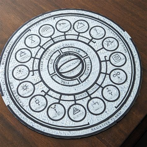 D&D 5e Great Wheel by Adrian | Download free STL model | Printables.com
