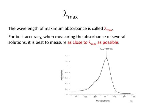 PPT - Absorbance spectroscopy PowerPoint Presentation, free download - ID:4942160